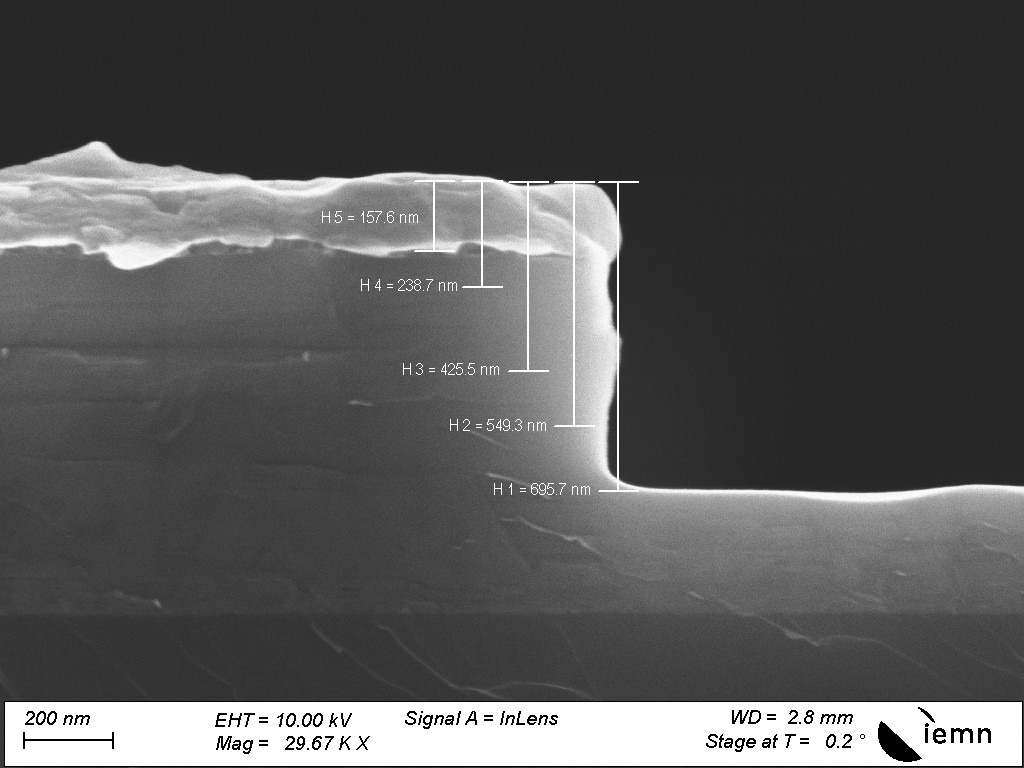 Etch rate measurement and quality control by  The top bright layer is the metal mask, the light gray layer just below is the SiC film. The silicon substrate is the dark gray layer on the bottom of the image.